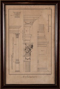 Studio di un capitello corinzio